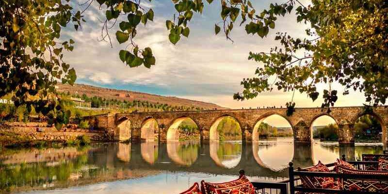 Ramazan Bayramı Özel İzmir Çıkışlı Uçaklı Klasik Gap Turu 4 Gece Otel Konaklamalı